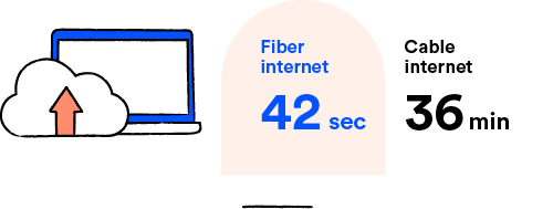 upload files