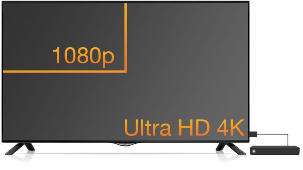 4K content online