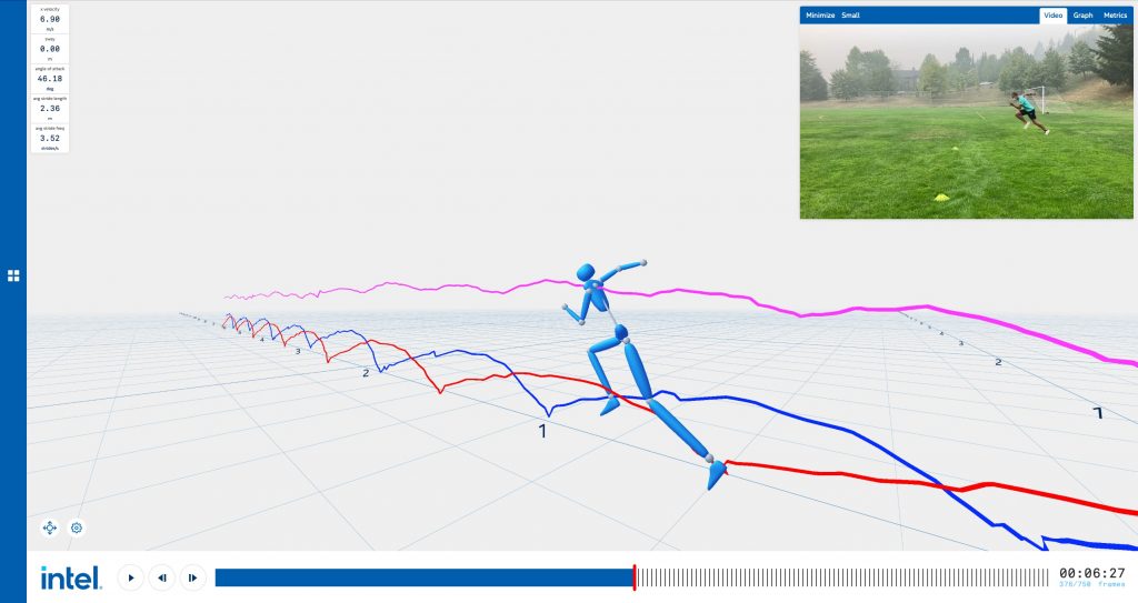 3D athlete tracking
